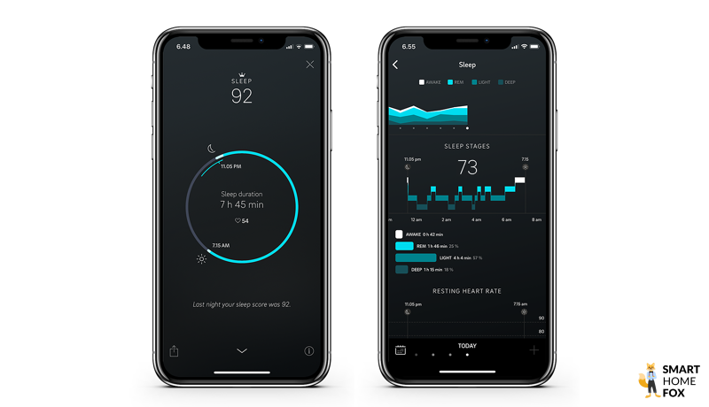 suivi sommeil oura ring application